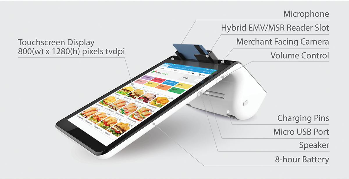 all in one smart pos