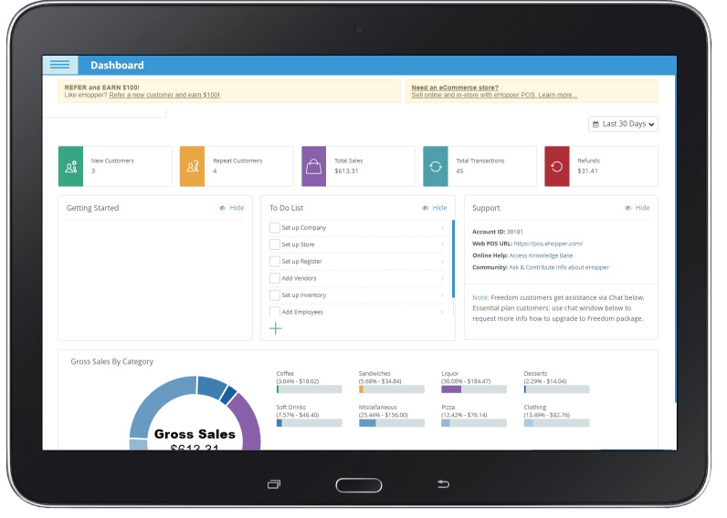 ehopper pos dashboard eHopper POS dashboard with sales metrics, customer data, a to-do list, and a gross sales by category chart